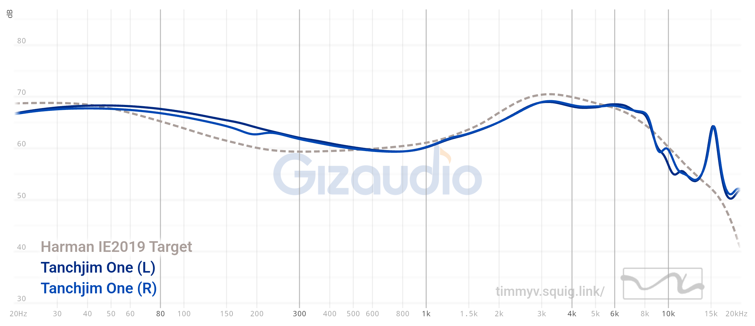 graph.png