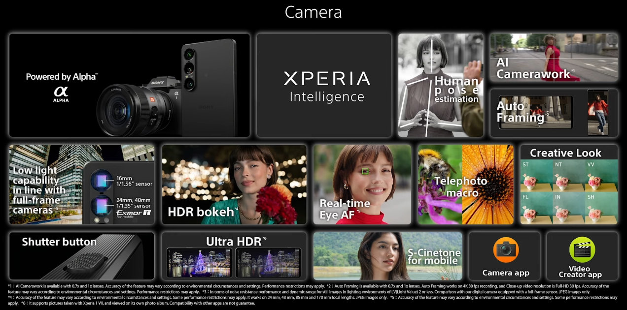 Sony-Xperia-1-VII-camera-features.jpg