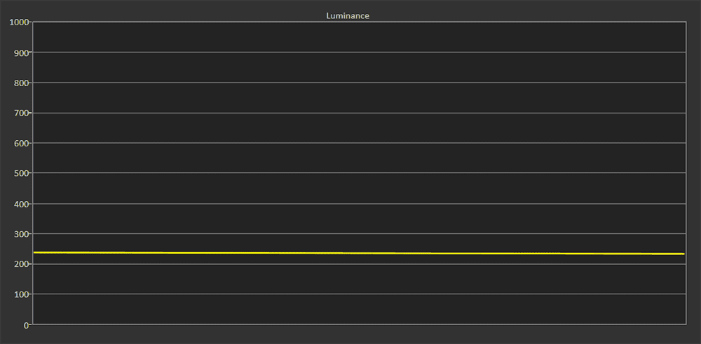 luminancja-tcl-43p615.png