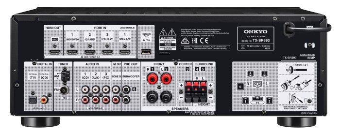 onkyo_tx_sr393_3.jpg