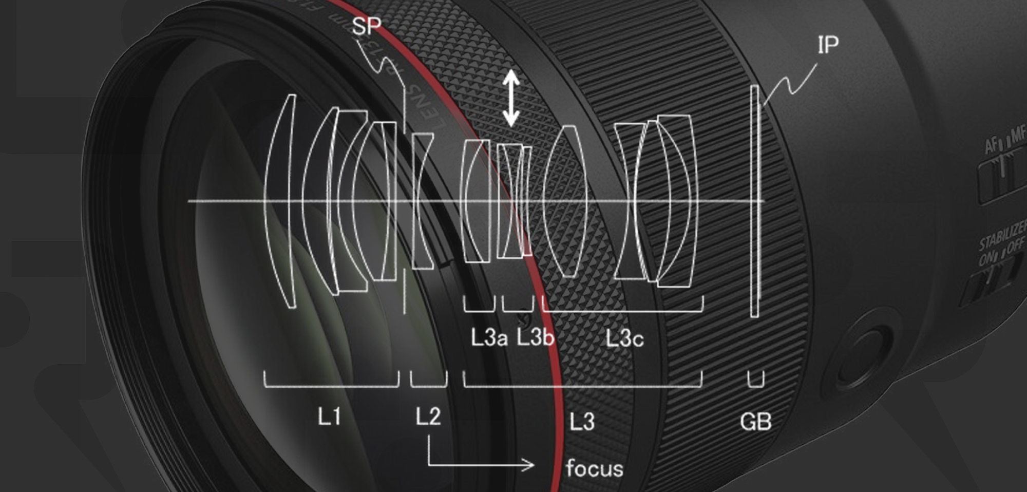 www.canonrumors.com