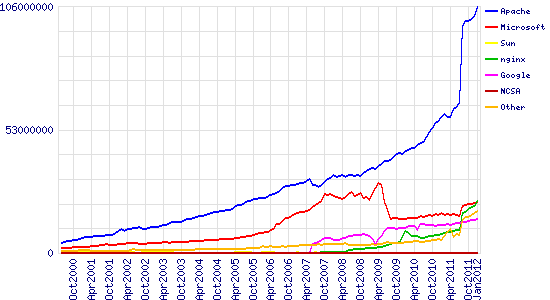 wpid-overalld1.png