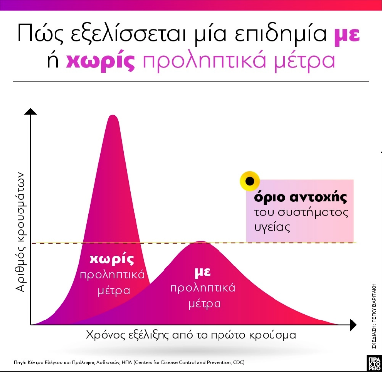%CE%B1%CF%80%CE%B5.png