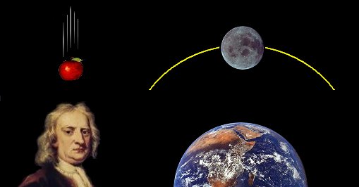 Newton-apple.jpg