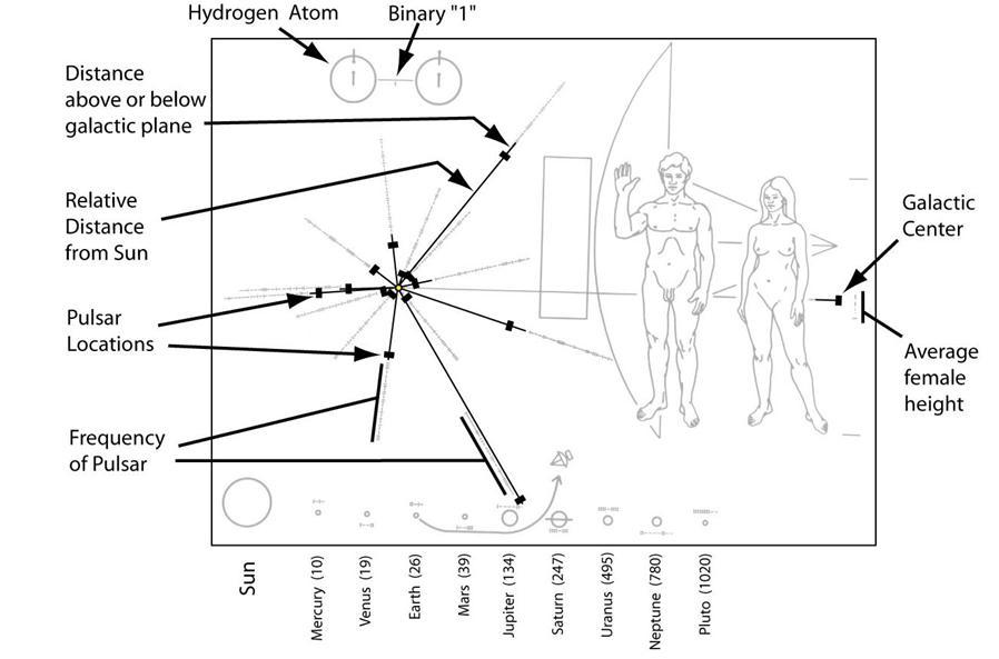 pioneer-plaque1.jpg