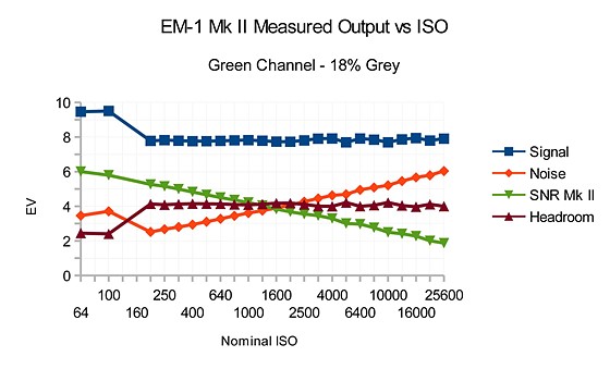 d518fe5a20194be0ab07fe4d6accdce9