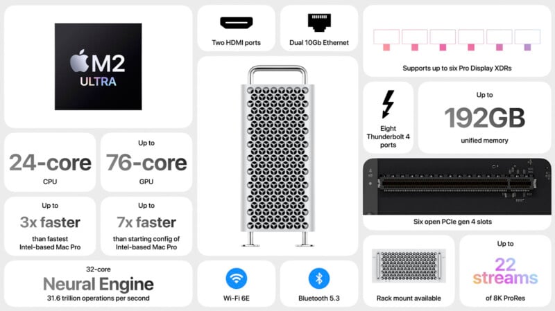 mac-pro-specs-800x449.jpg