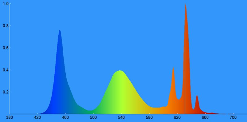 03c-Sony-50X81K-spektrogram.jpg