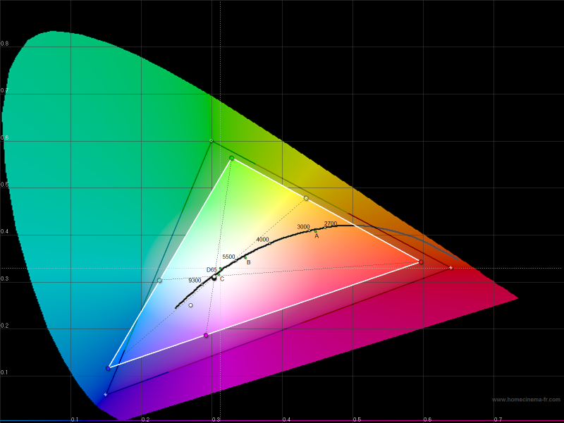 iPad2-CIE_575px.png