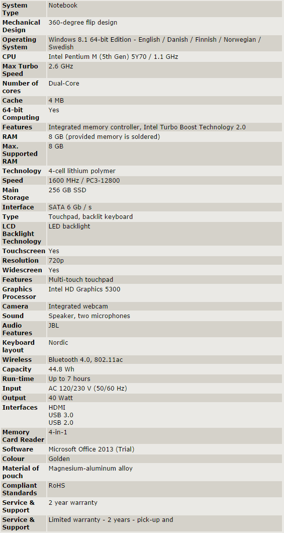 lenovo-yoga-3-pro-specs-1.gif