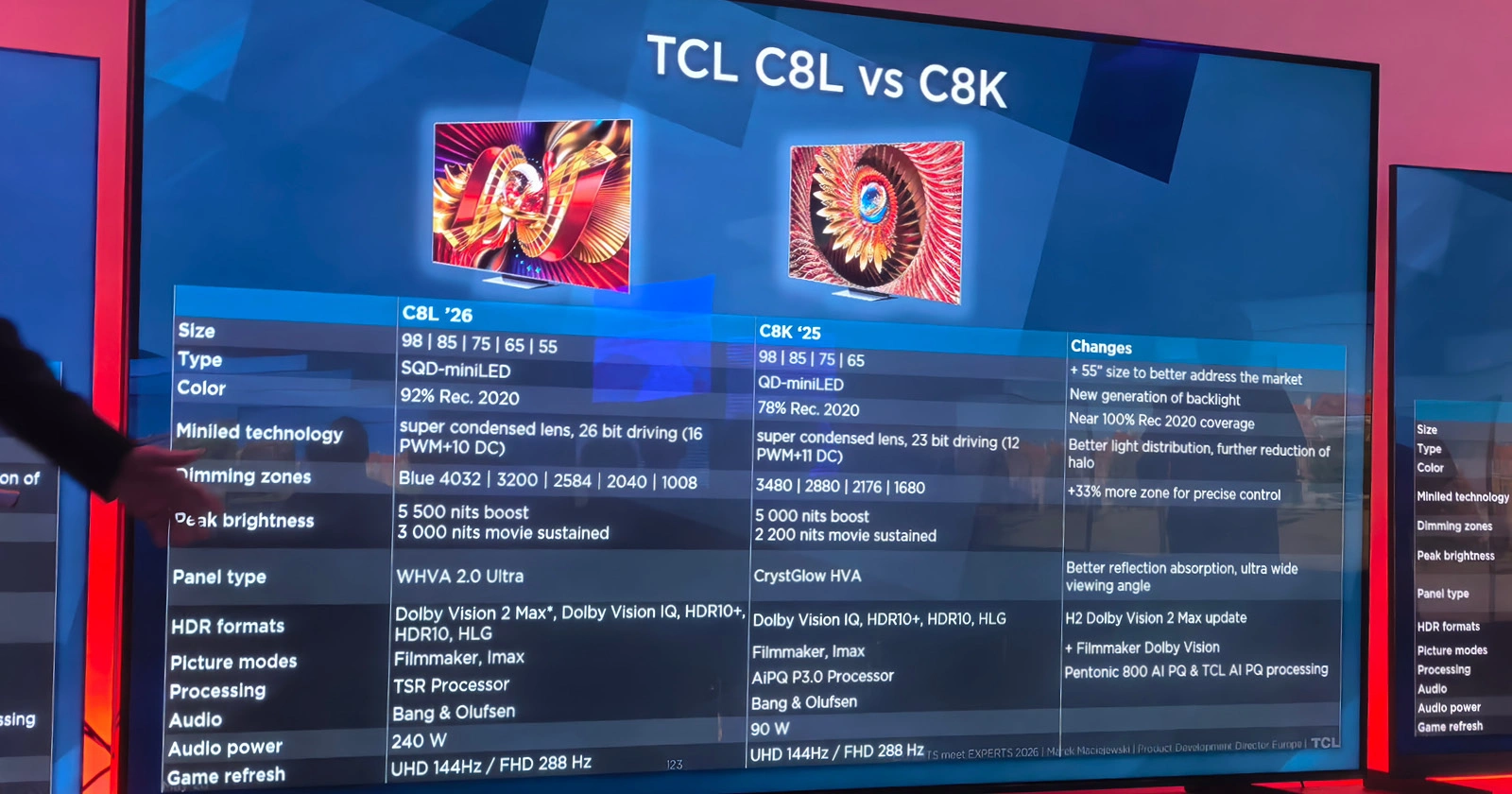 TCL-C8L-VS-C8k.webp