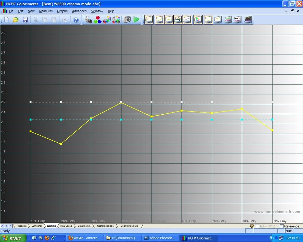 CinemaMode_pre-calibration_gamma3.jpg
