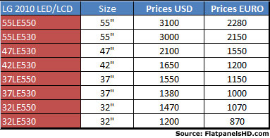 lgledprices-1l.jpg