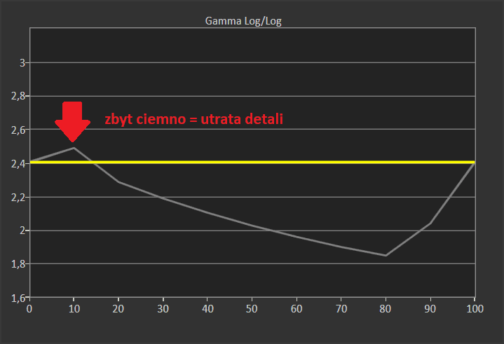 wygaszanie-w-telewizorze-lg55sm8600.png