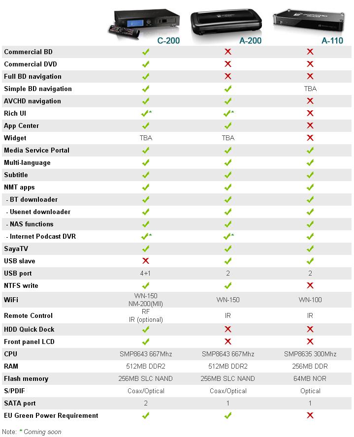 Compare.jpg