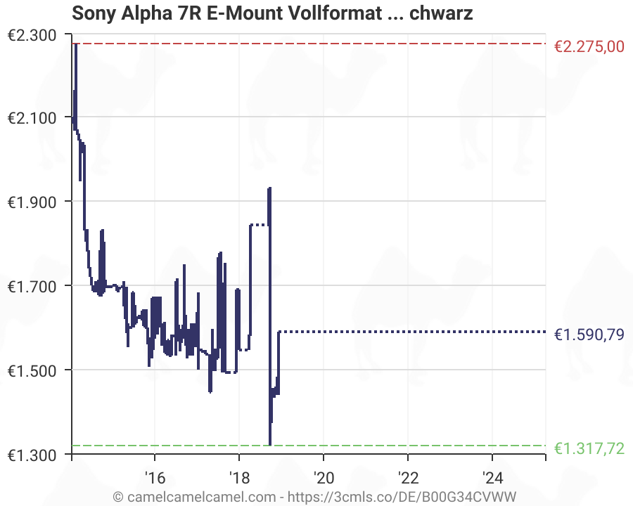 amazon.png