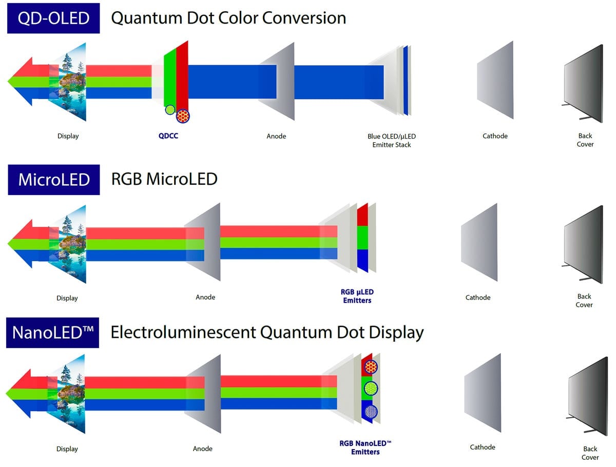 nanoled_1.jpg