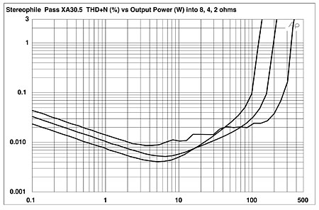 509Pasfig4.jpg