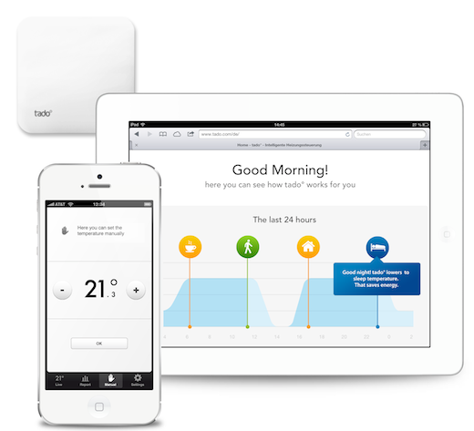 tado-Overview-EN.png