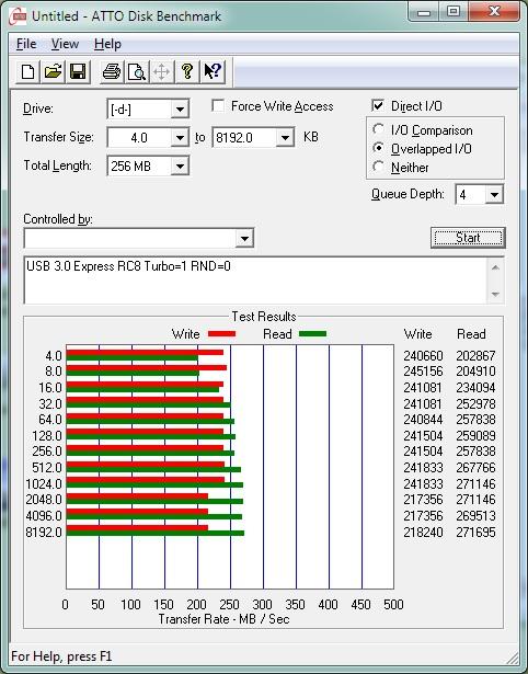 usb3_express_st2_benchmark1.JPG