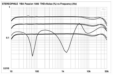 Yba1000fig3.jpg