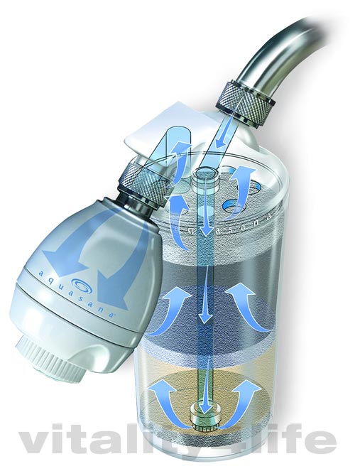 Water_Filter_Shower_003.jpg
