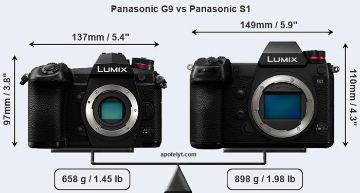panasonic-g9-vs-panasonic-s-1-front-a.jpg