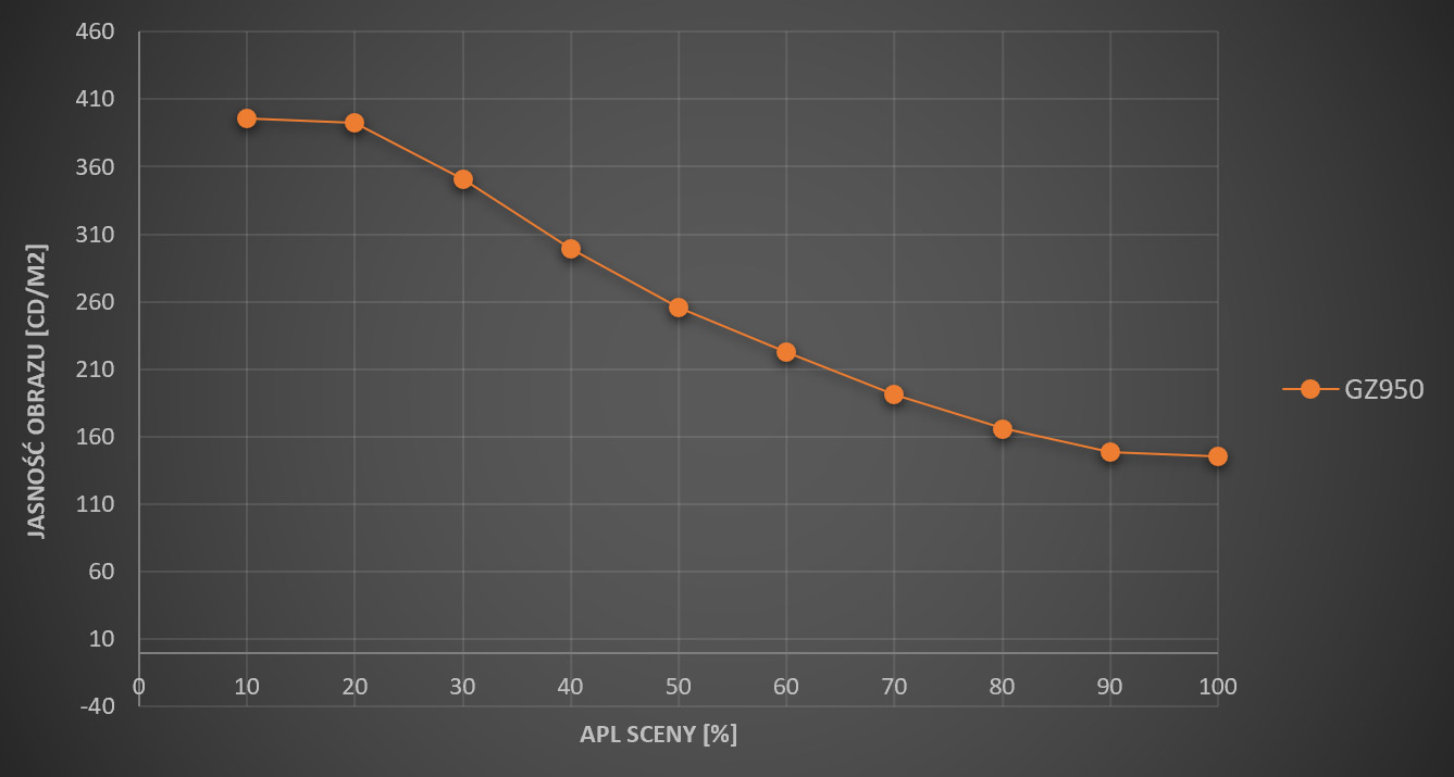 gz950-apl.jpg