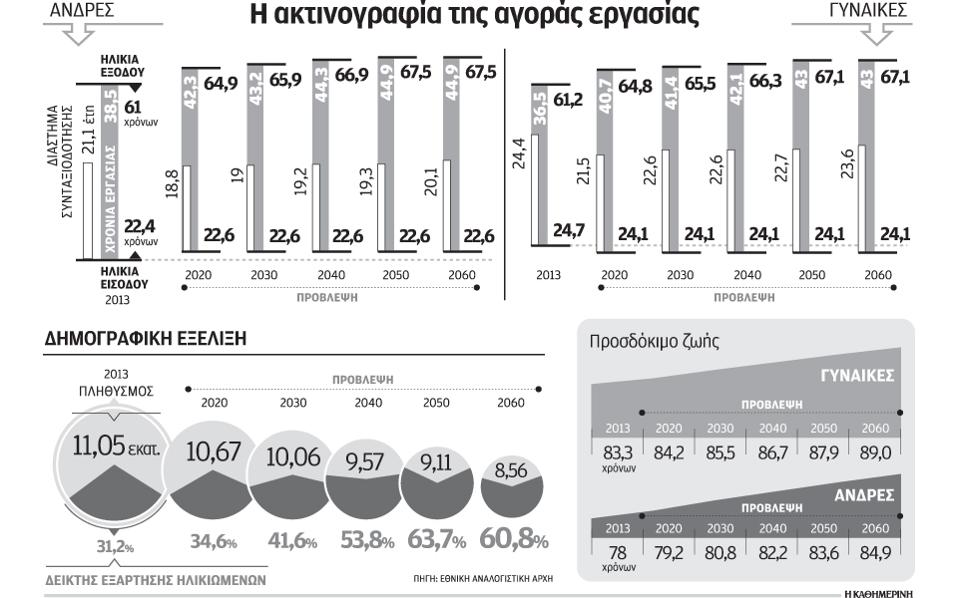 s5p1_0803syntax-dapanes-plithis-ergasi-thumb-large.jpg