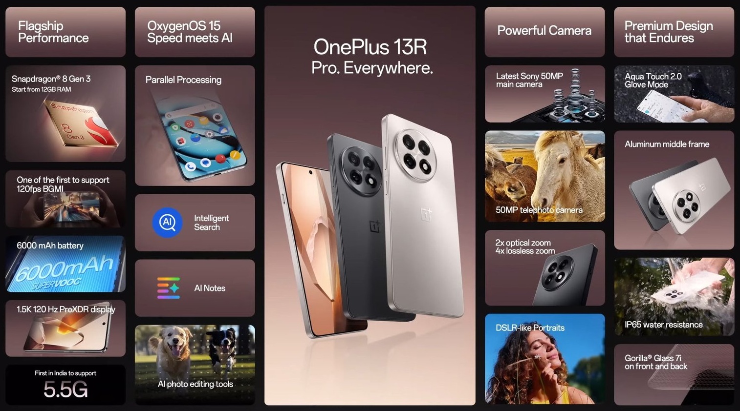 One-Plus13-R.jpg