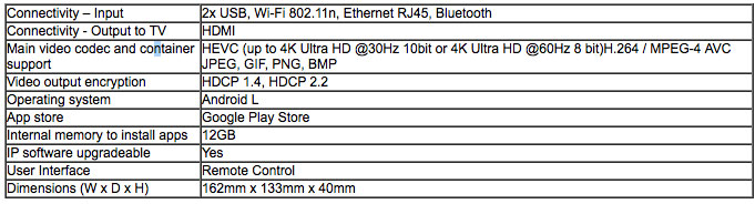 philipsuhd880specs.jpg