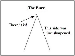 knife-sharpening-burr-graphic1.jpg