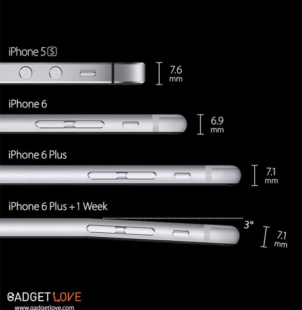 iphone-6-plus-bending-jokes-1.jpg