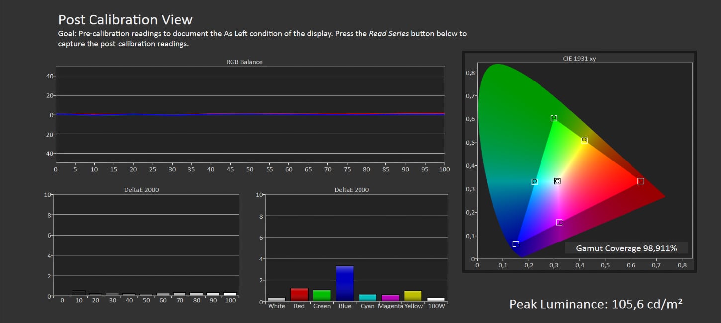 Samsung_QN95A_SDR_Calibrated.jpg