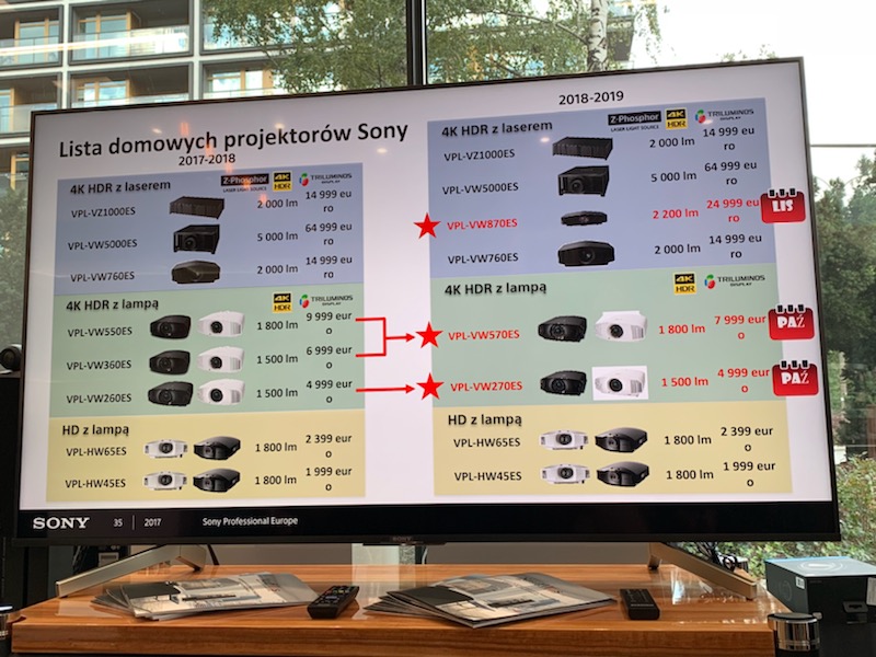 SONY-4K-projektor-4.jpeg