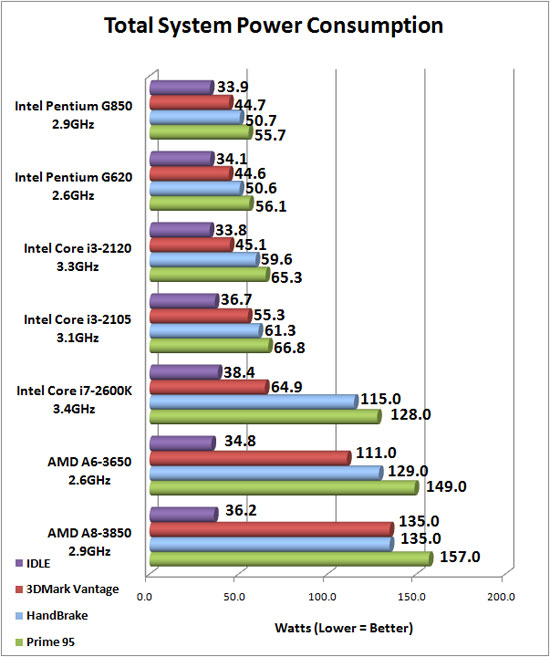 power-consumption.jpg
