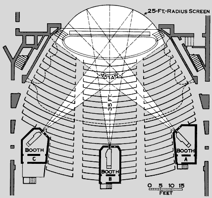 How_Cinerama_is_projected.gif
