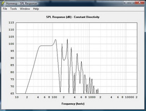 Tangband%20W6-1139G,%2038Hz%20TH_SPL.jpg