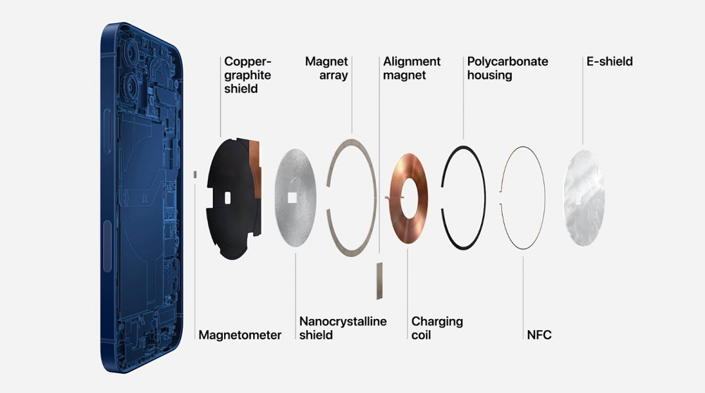 MagSafe.jpg