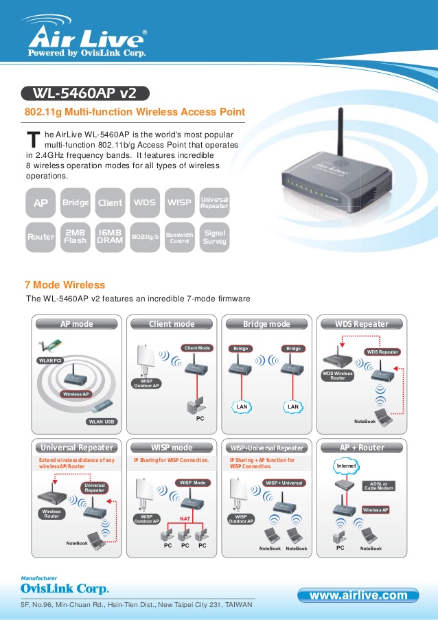 air-live-wl5460apv2specsheet-1-638.jpg