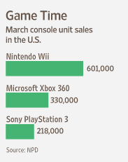 MK-AW108_XBOX_NS_20090512185626.gif