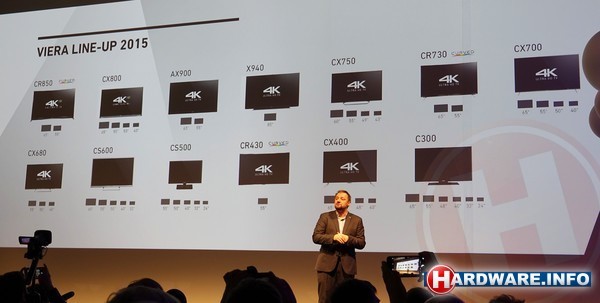 panasonic-2015-tv-lineup.JPG