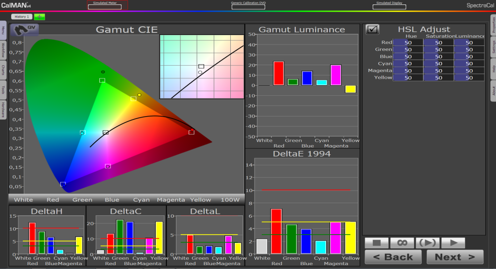 5606-Cinema-Gamut.png