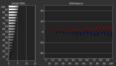 c9-pre-white-balance-small.jpg