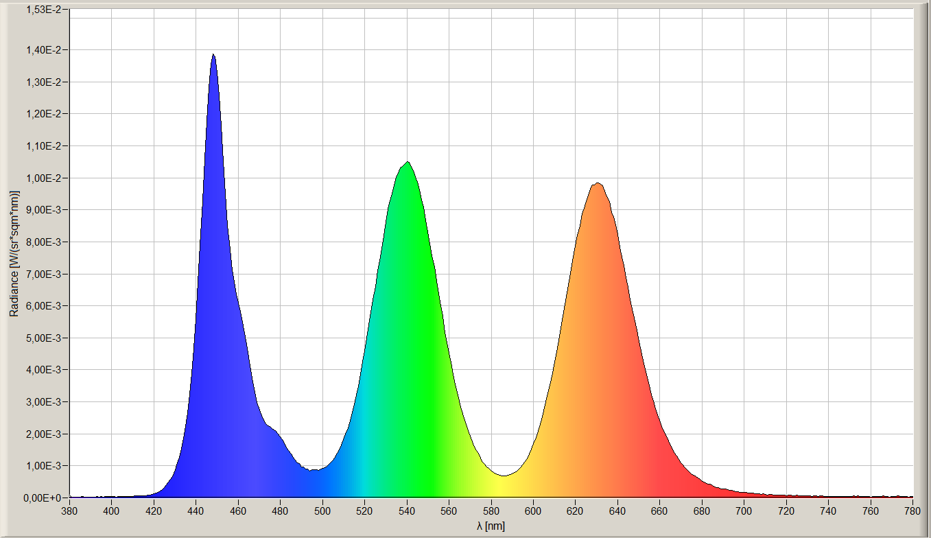 SamsungQN900B-test-widmo.png