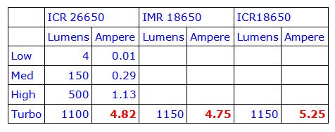 DQG-Lumens_zps83200fd9.jpg