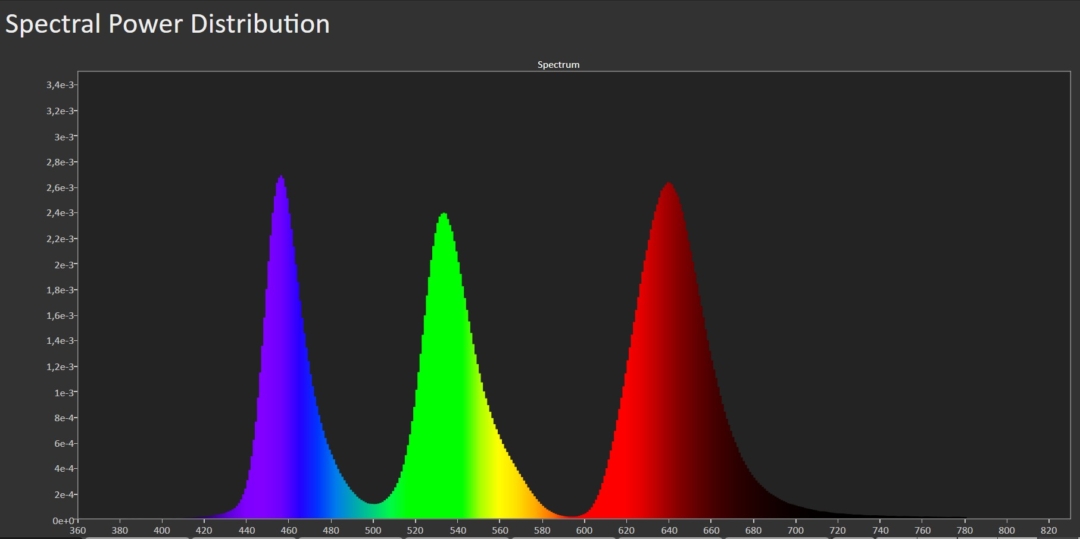 samsung-s95h-oledspectrum-1080x539.jpg