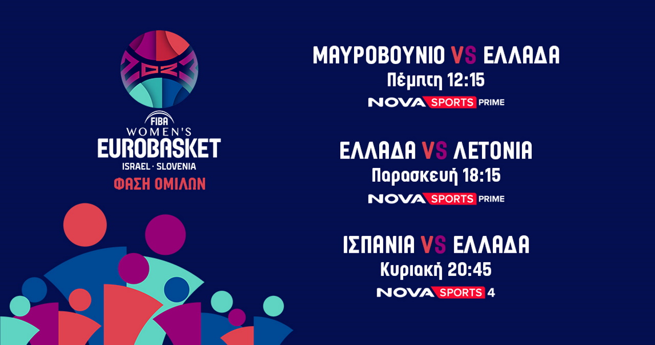 www.novasports.gr