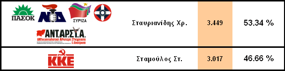 IKARIA+2.PNG