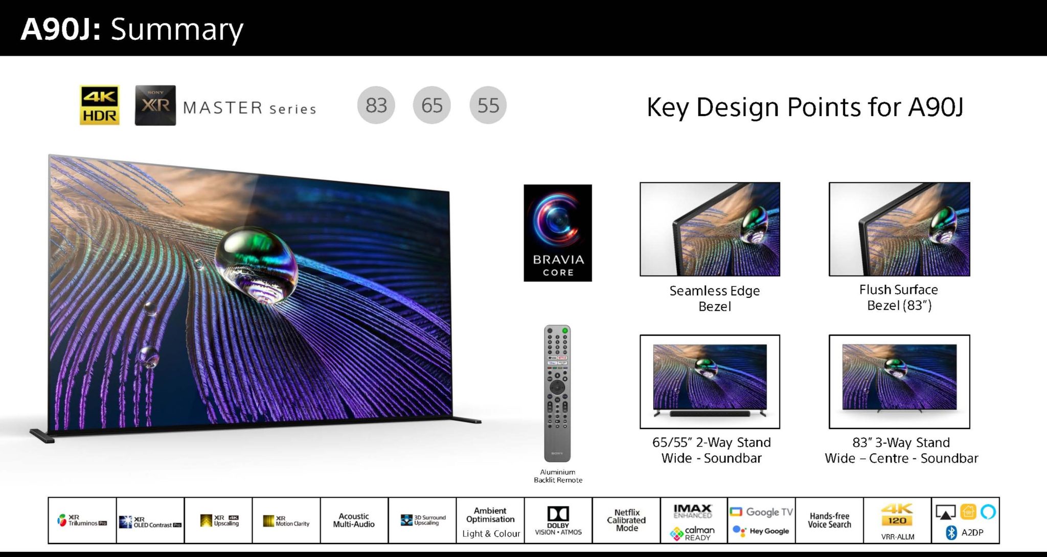Sony_Master_A90J_nowat.jpg
